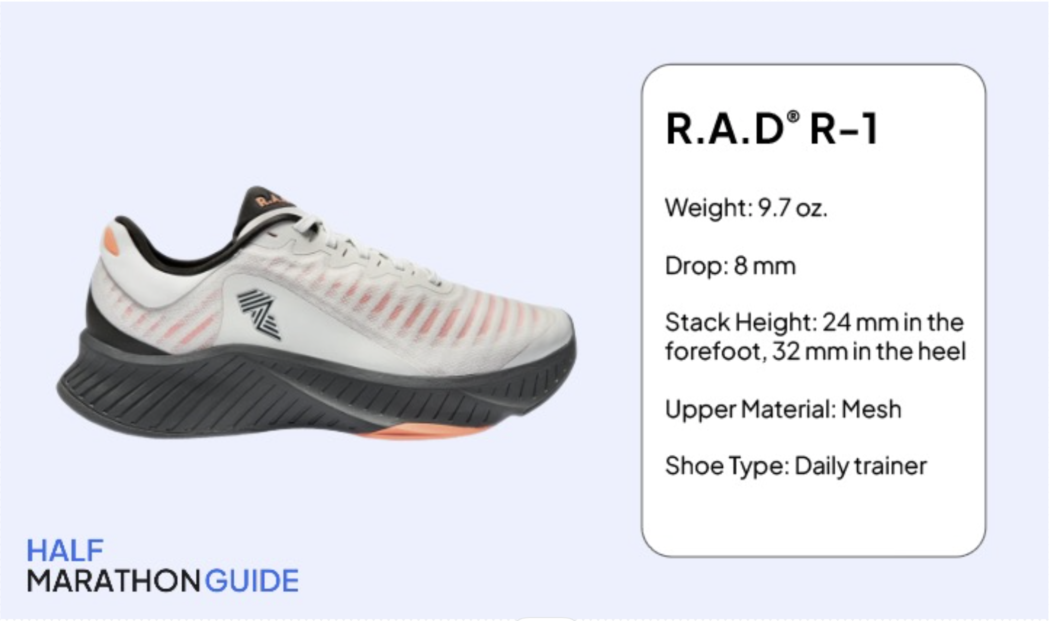 The specs of the R.A.D R-1 running shoe next to the side profile of the shoe.